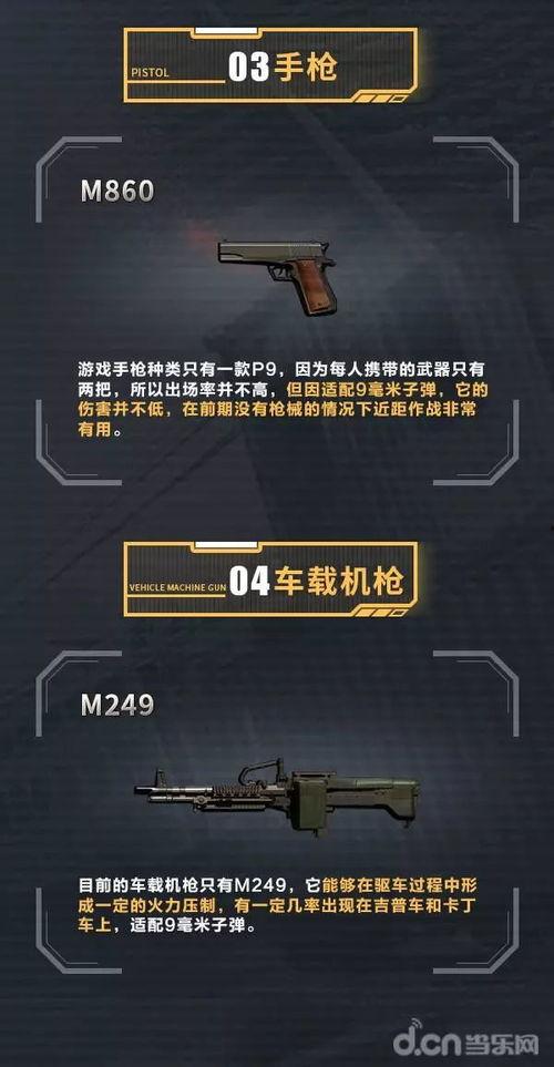 荒野行动最新枪械爆料,性能升级,战场霸主再升级! 第3张 荒野行动最新枪械爆料,性能升级,战场霸主再升级! 第3张